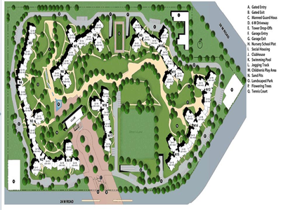 site-plan the-close-north